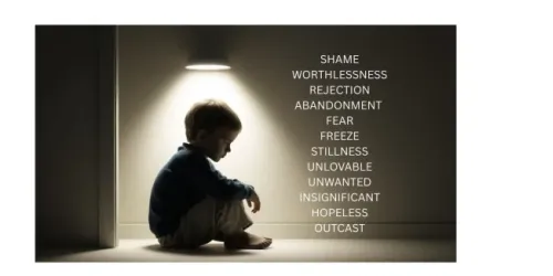 IFS-therapy-Dubai-Exiled-part